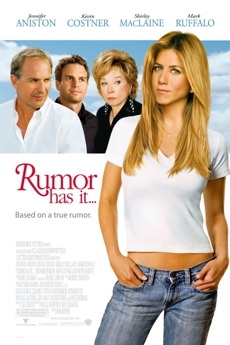 Rumor Has It... Plakat