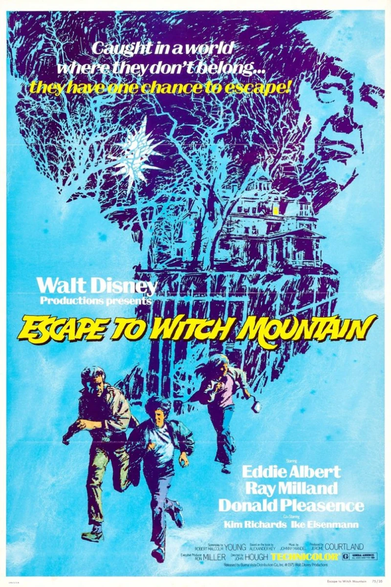 Escape to Witch Mountain Plakat