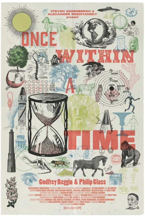 Once Within a Time Plakat