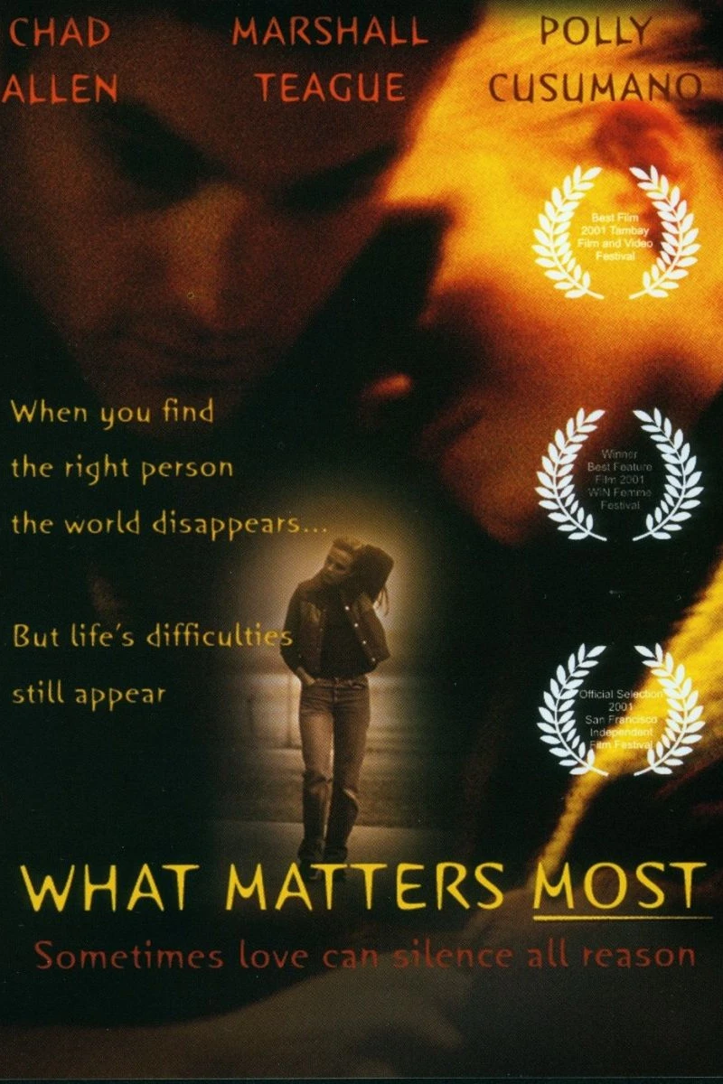 What Matters Most Plakat