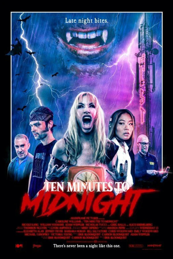 Ten Minutes to Midnight Plakat
