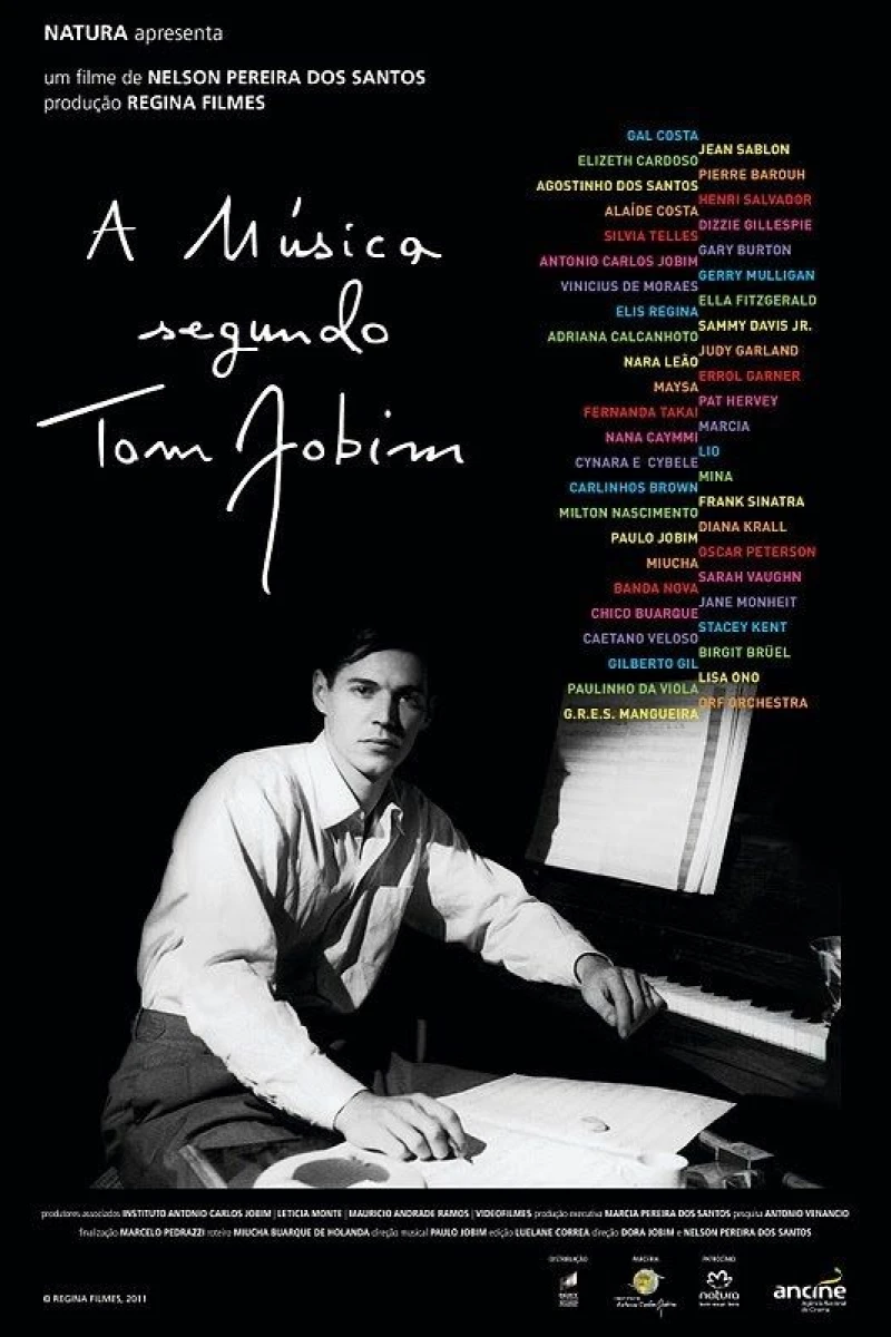 The Music According to Antonio Carlos Jobim Plakat