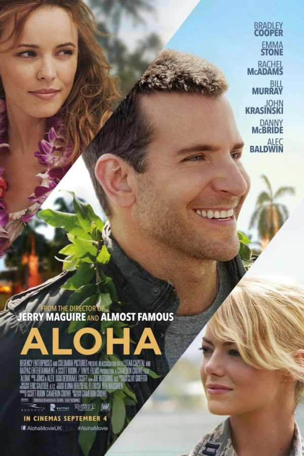 Aloha Plakat