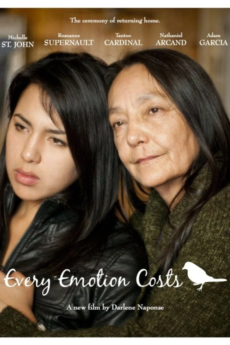 Every Emotion Costs Plakat