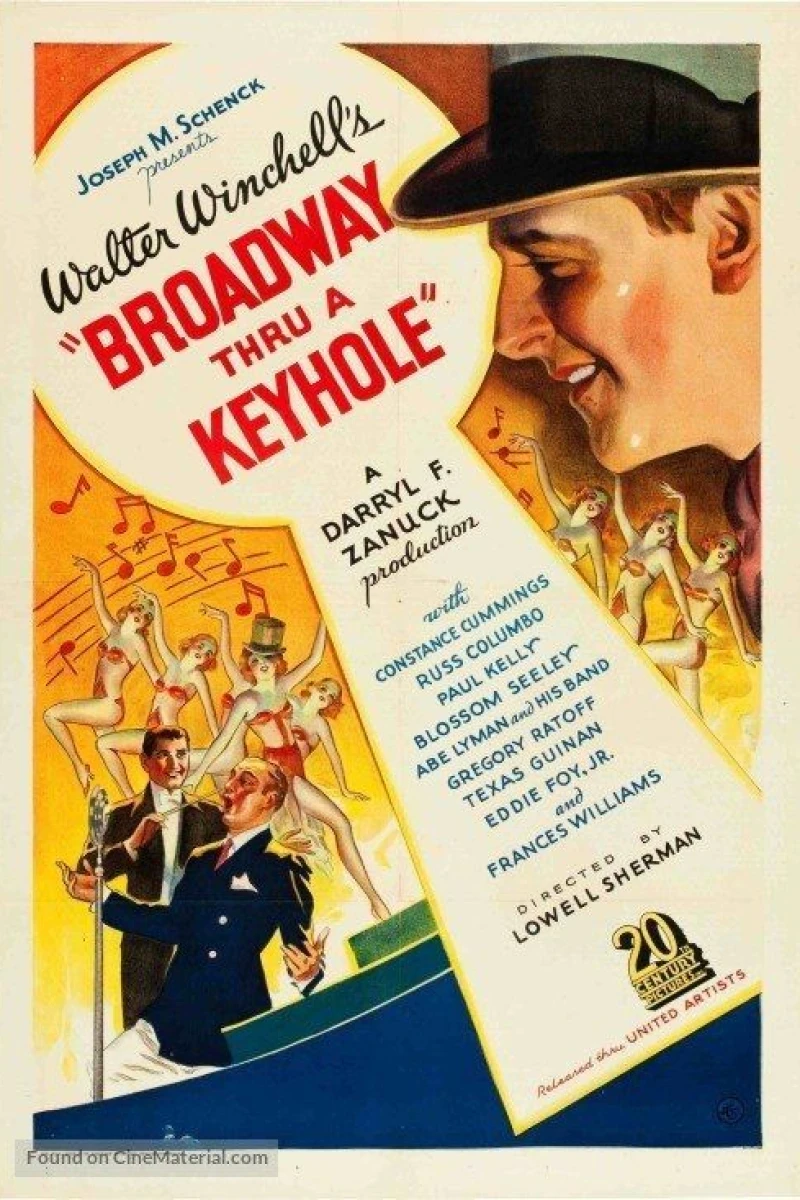 Broadway Thru a Keyhole Plakat