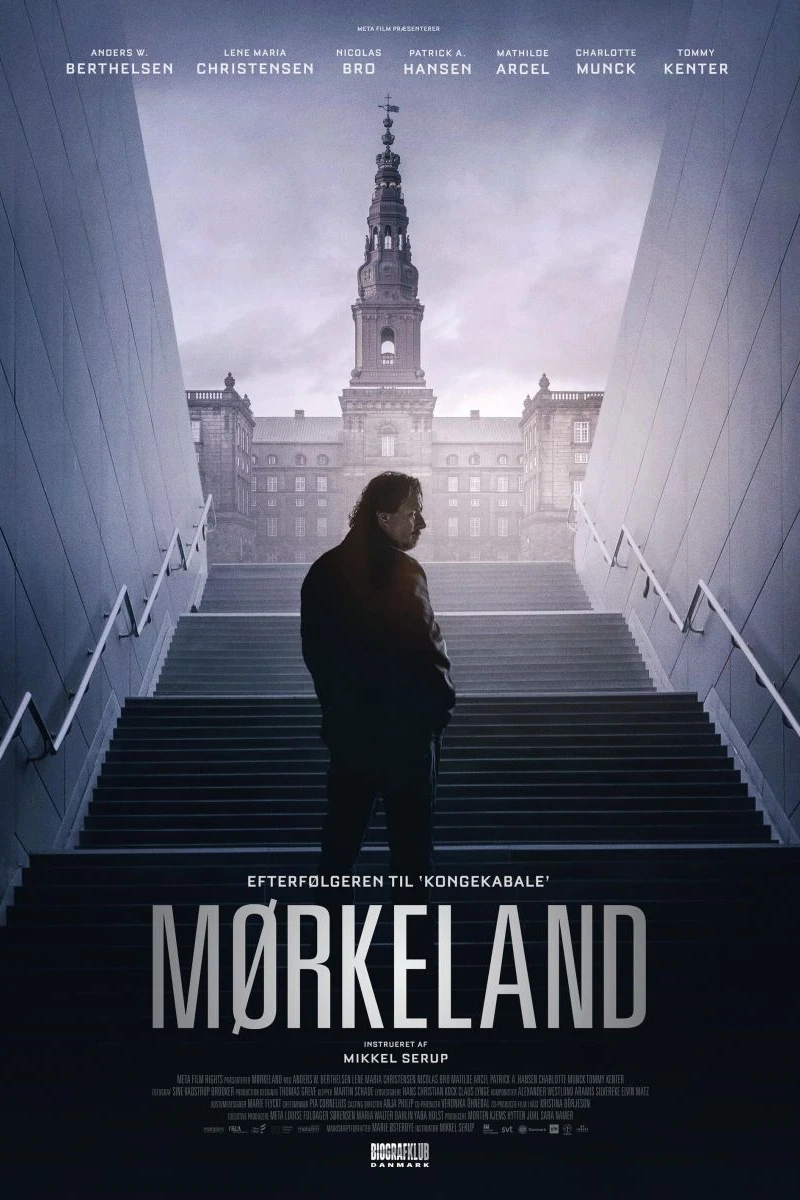 Mørkeland Plakat