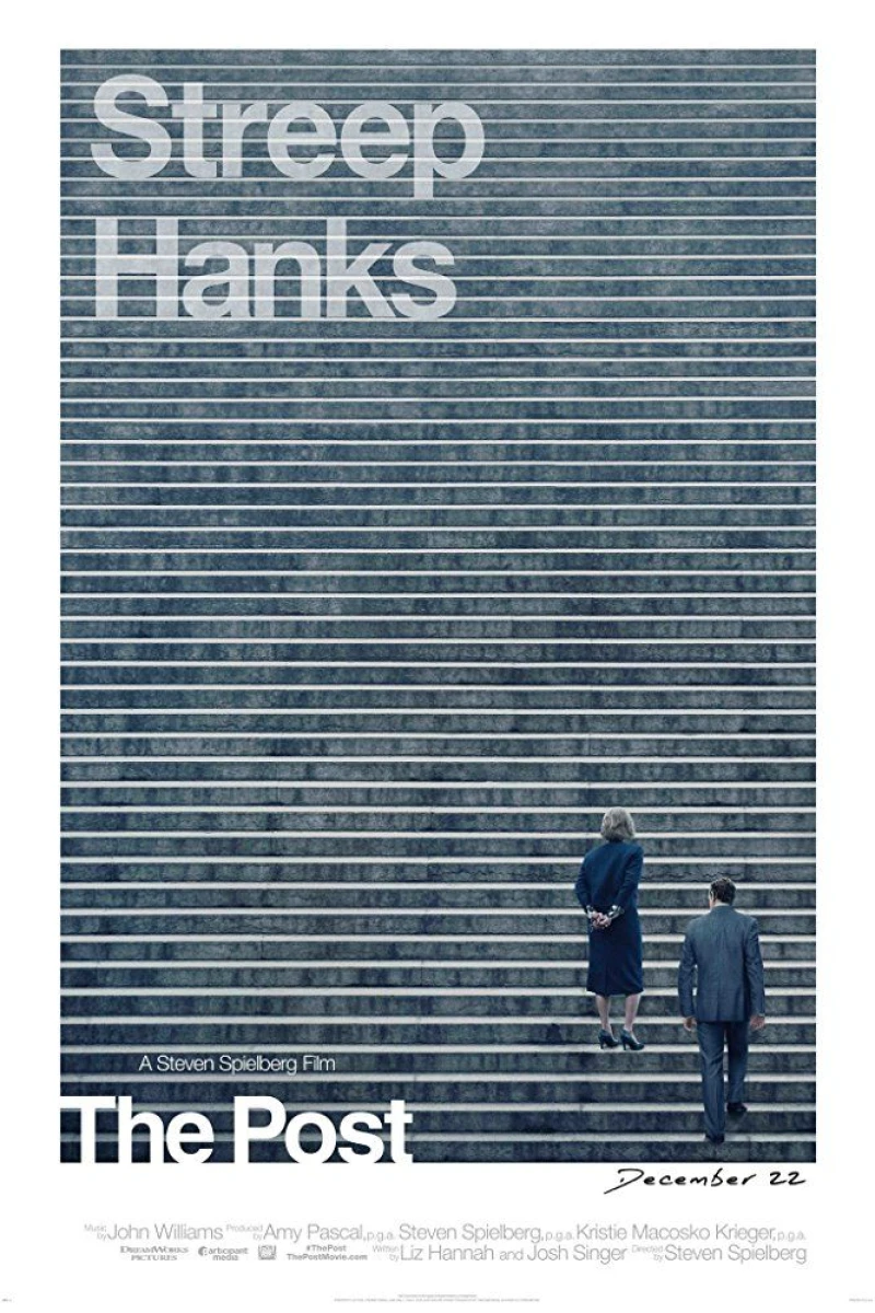 The Post Plakat