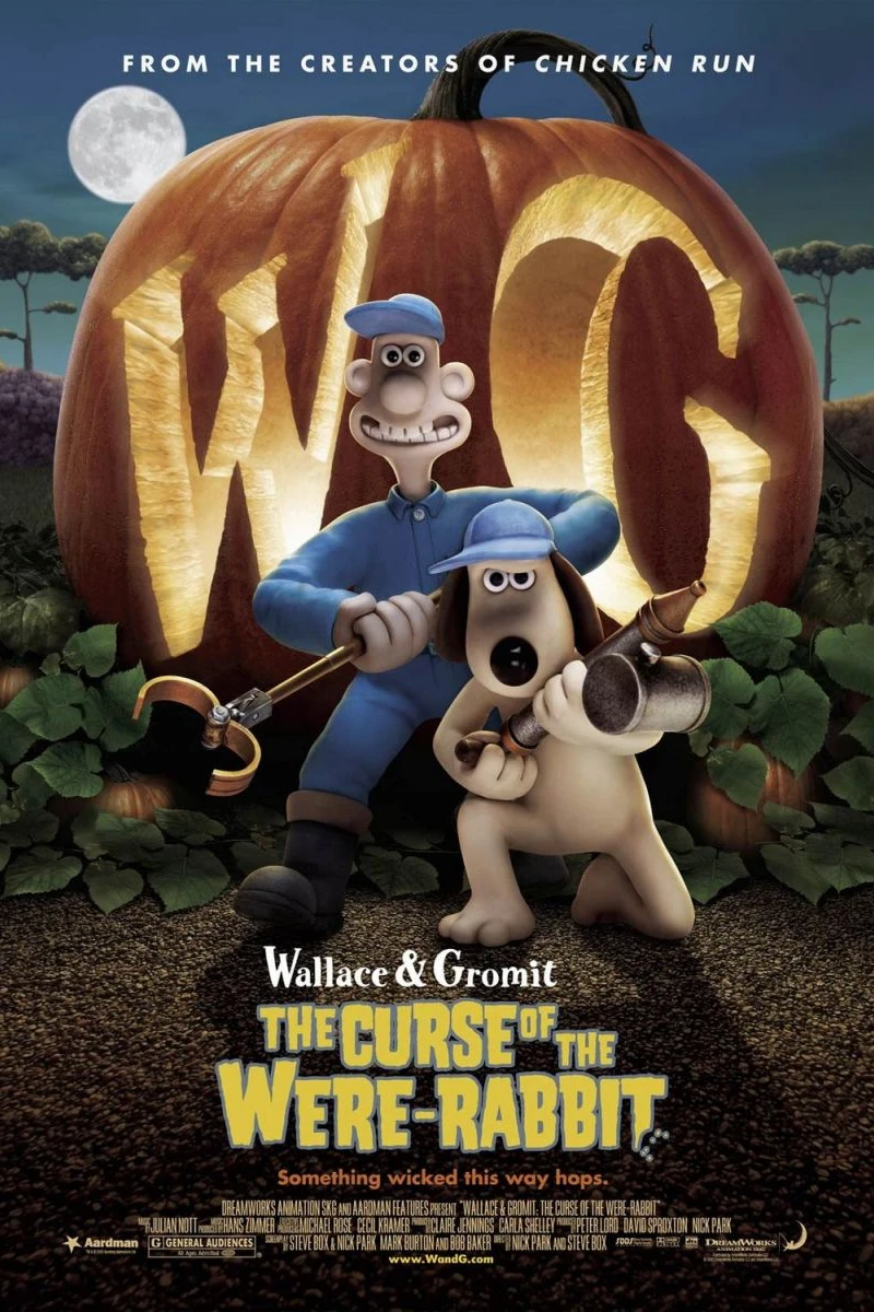 Wallace Gromit: The Curse of the Were-Rabbit Plakat