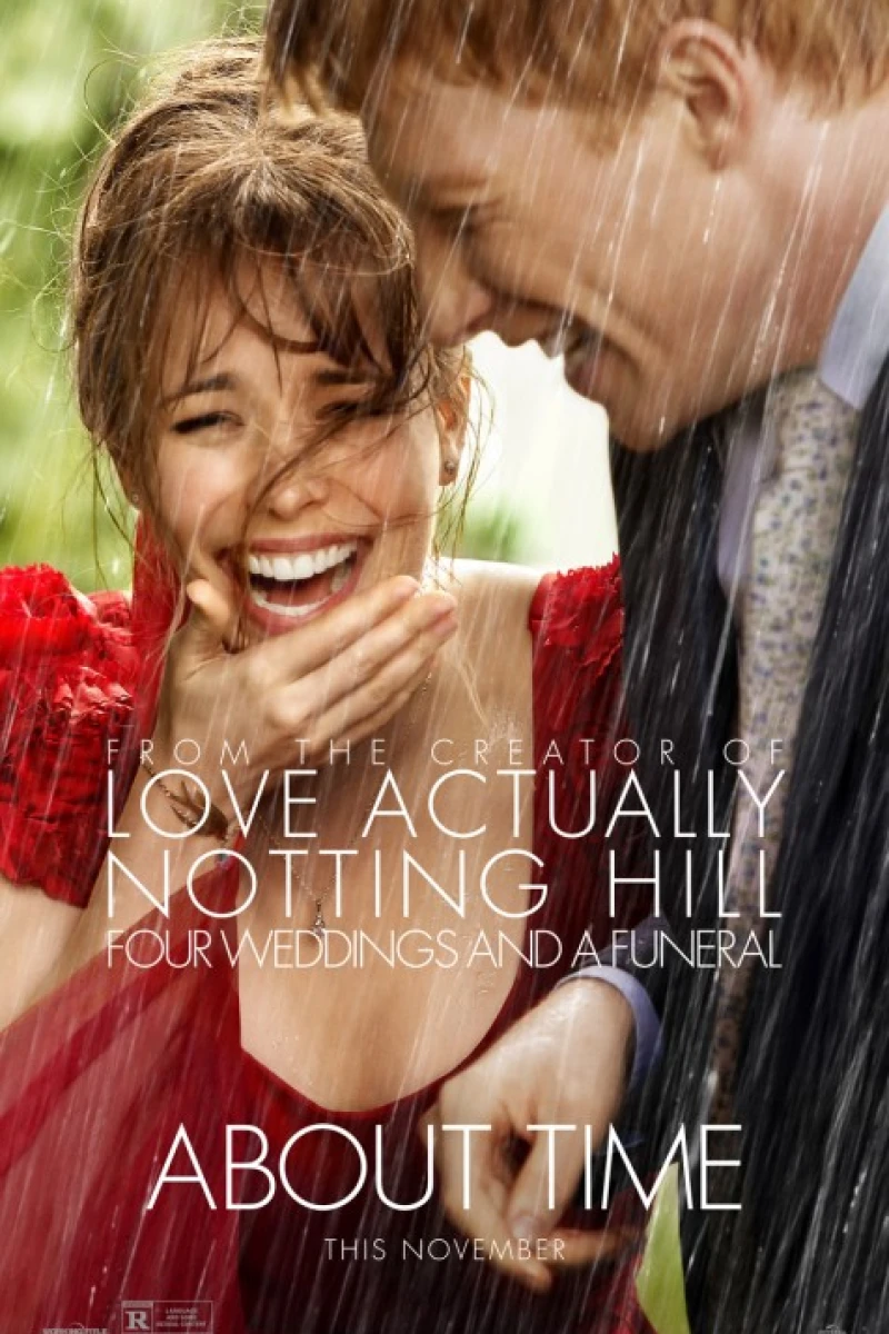 About Time Plakat