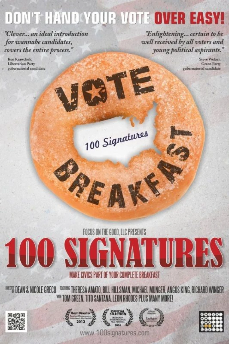 100 Signatures Plakat