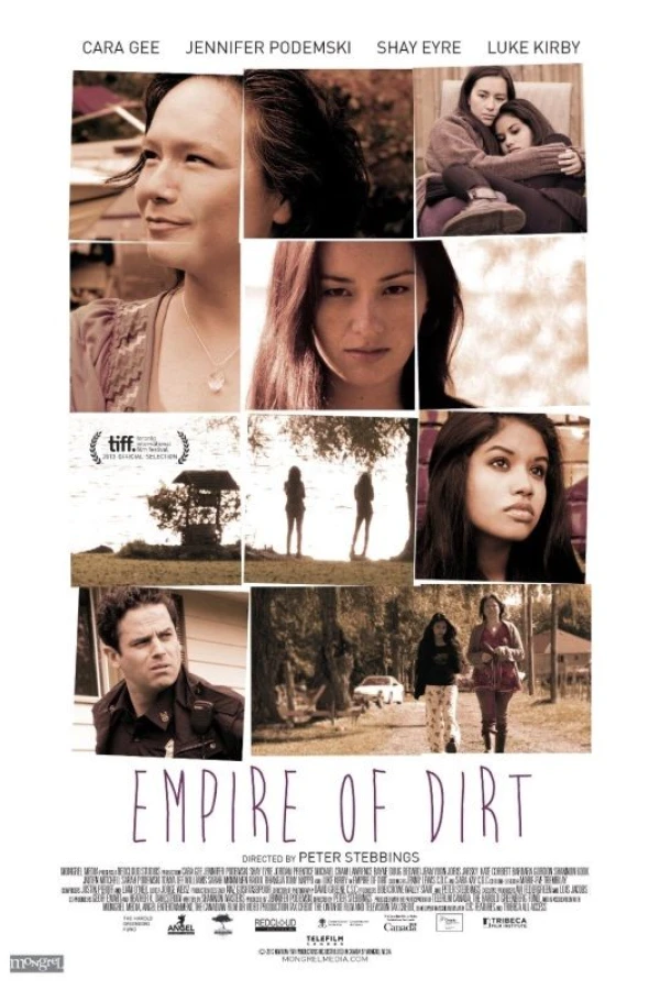 Empire of Dirt Plakat
