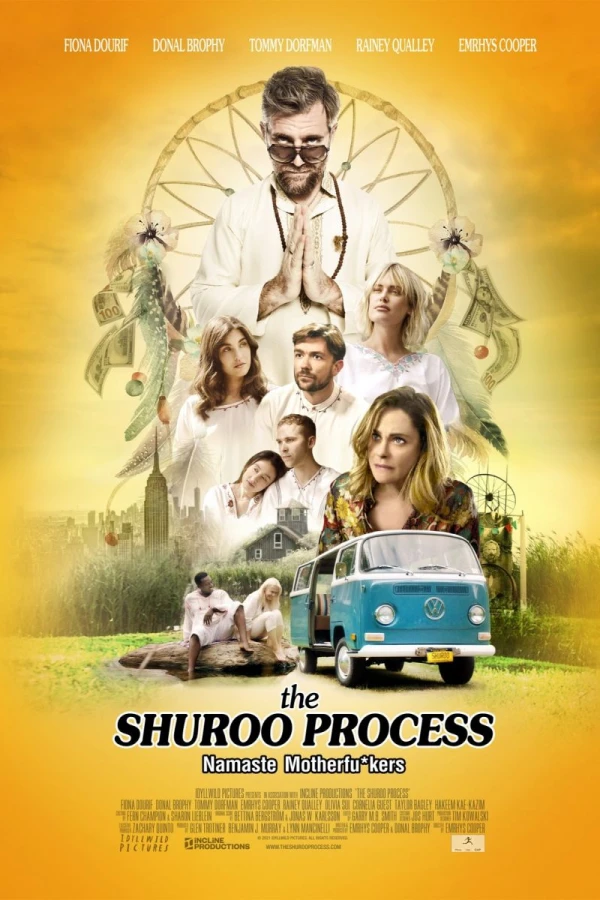 The Shuroo Process Plakat