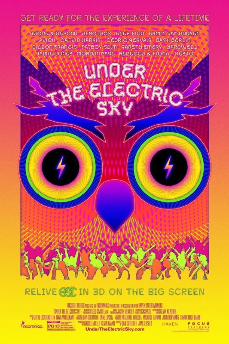 Under the Electric Sky Plakat